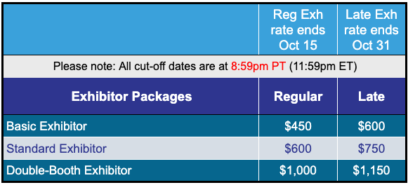 Exhibitor packages